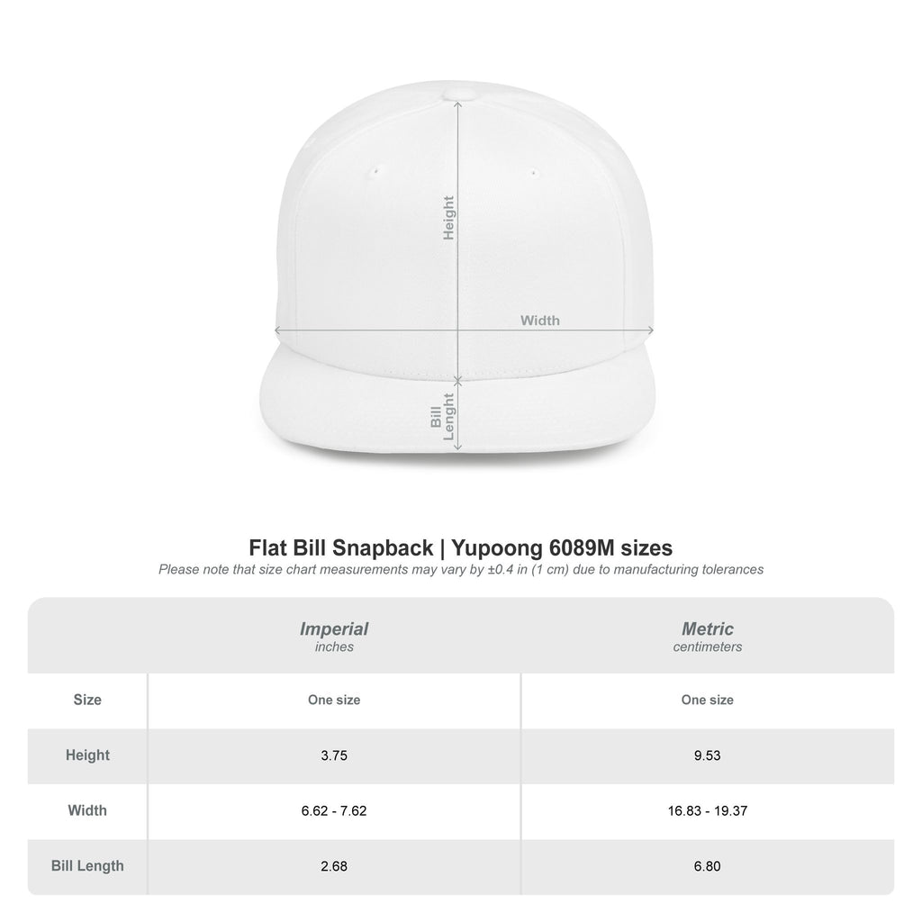 Too Blessed Snapback